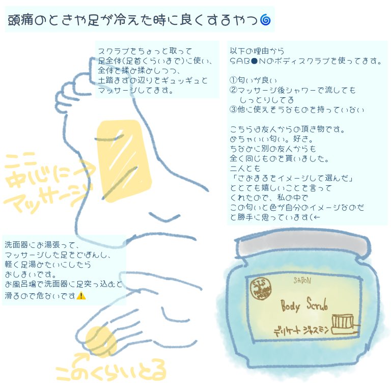 昨夜眠れなくなってしまい、眠れるまで描いた需要ゼロのもの②
SAB●Nのデリケートジャスミン(だと思う)は匂いがとても良いのでお勧めです。
他の匂い知らないので、他にもいい匂いのやつあると思います。
マッサージは正しいのかわからないのでお勧めしません 笑
ただ、土踏まず押すと気持ちいい。 