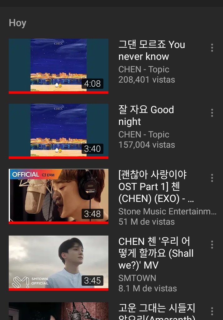 Kpau_'s tweet photo. Mi actividad
#Chen_Week
#Intense_L 22
@EXOL_INTENSE @chen_mexico
@weareoneEXO https://t.co/9Yj1mIDgEP