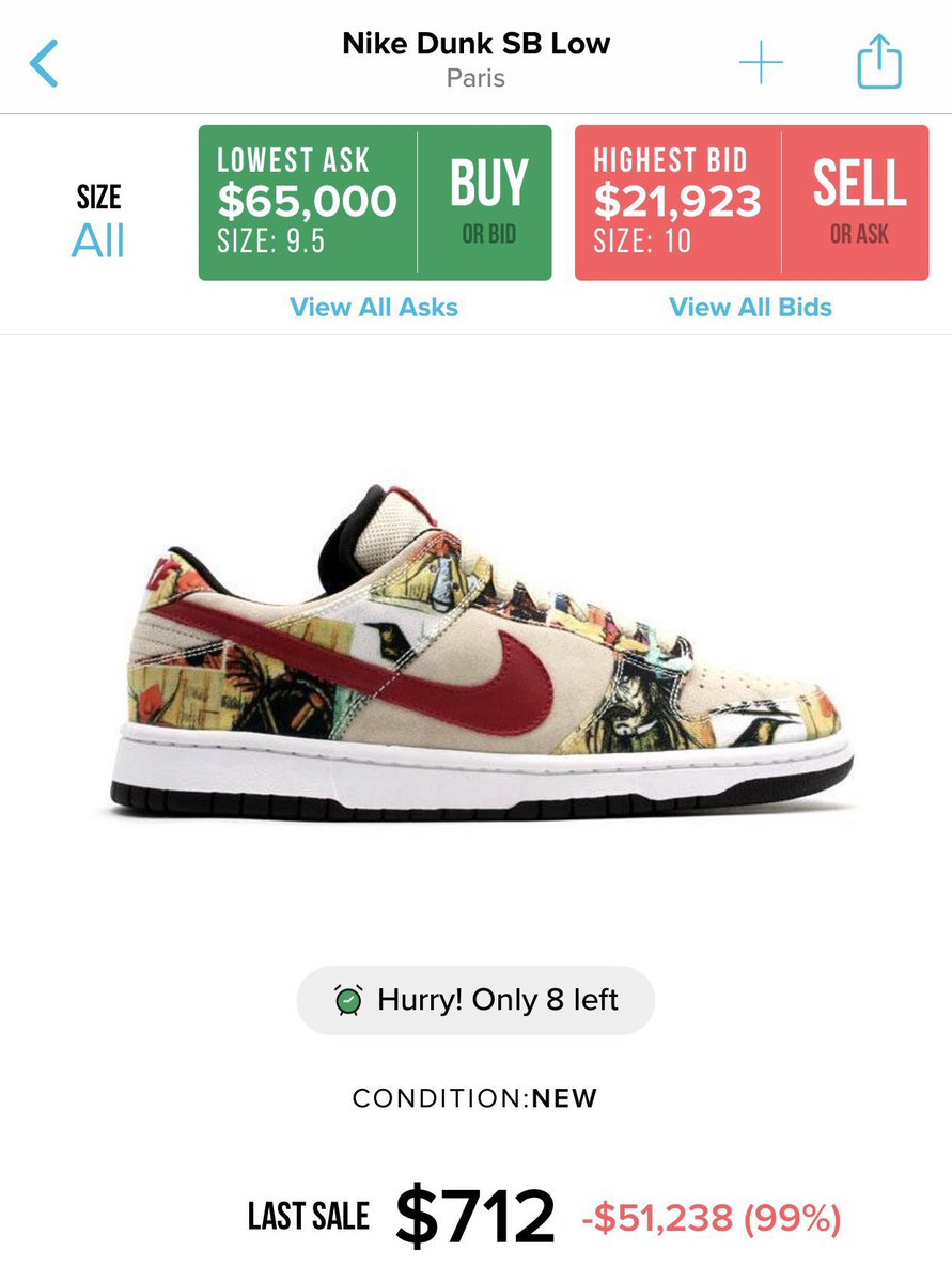 nike sb dunk low paris for sale