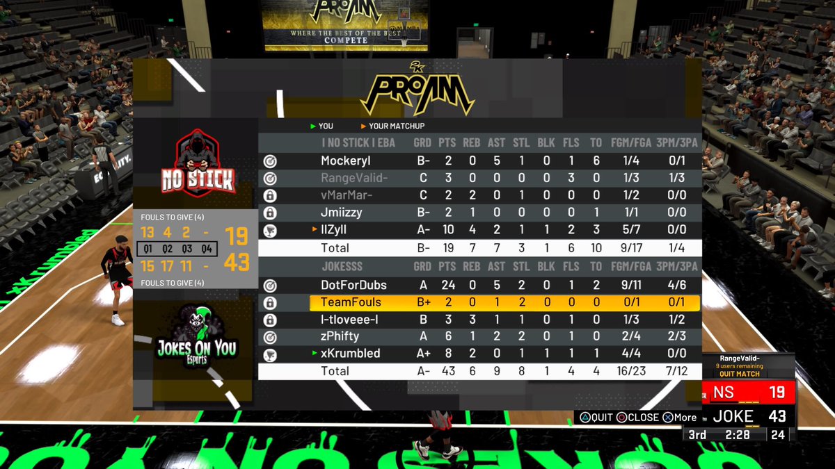 Jokesonyou2k's tweet photo. GG to No Stick as we 🧹(2-0) in @EBAProam Tournament 
PG-@DotForDubs 
SG-@zPhifty 
SF- @YattGoneSit 
PF-@lltluvll 
C-@xKrumbled 
@GsTaR____ @KingNemoo @youFamousEnough @Goofy757__ @PrestigeArea https://t.co/LqtF7Znah5