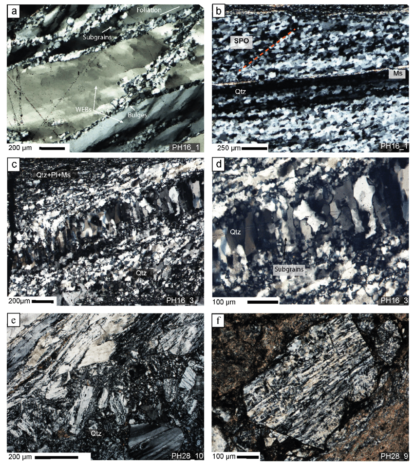 Tectonics:Quartz grains change based on strain and this can be used as a proxy for earthquakes, fault movement etc. See;- Hayward et al., 2016- Prior et al., 2011- Czertowicz et al., 2019(Image: Prando et al., 2019)