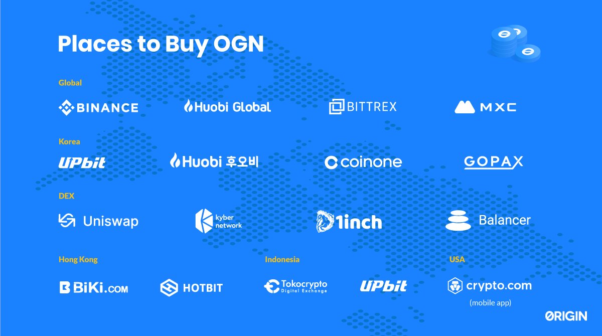 Origin Protocol tweet media