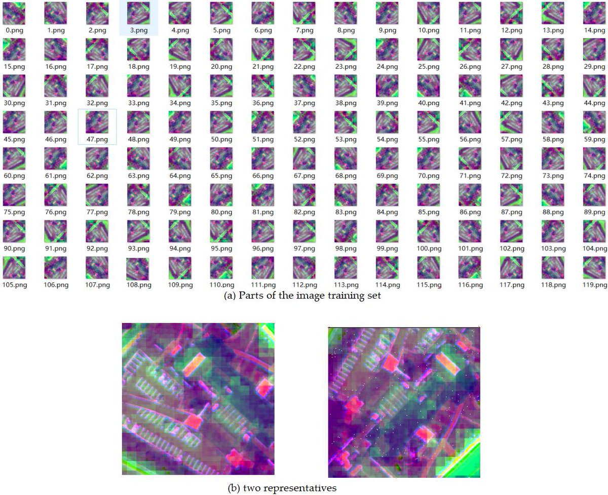 RemoteSens_MDPI's tweet image. A #DeepLearning-Based Robust #ChangeDetection Approach for #VeryHighResolution Remotely Sensed #Images with Multiple Features 
by Lijun Huang, Ru An, et al.
👉mdpi.com/2072-4292/12/9…
#remotesensing