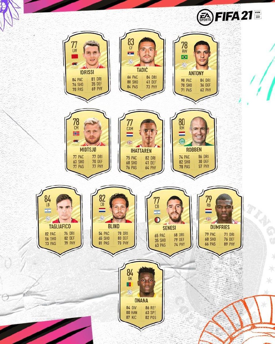 cfl_ru's tweet photo. Лучшие карты FUT 21 в Эредивизи https://t.co/l1eM7nzMUd