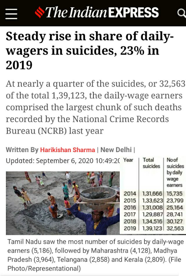 SagarDeepak15's tweet photo. Vacancies in government jobs are decreasing every day due to privatization.
Nation wants to know where is job.
Please don't play with youth/students future!
#StopRlyPrivatization
#NationlUnemploymentDay 
#राष्ट्रीय_बेरोजगार_दिवस https://t.co/RXNj96NhuL