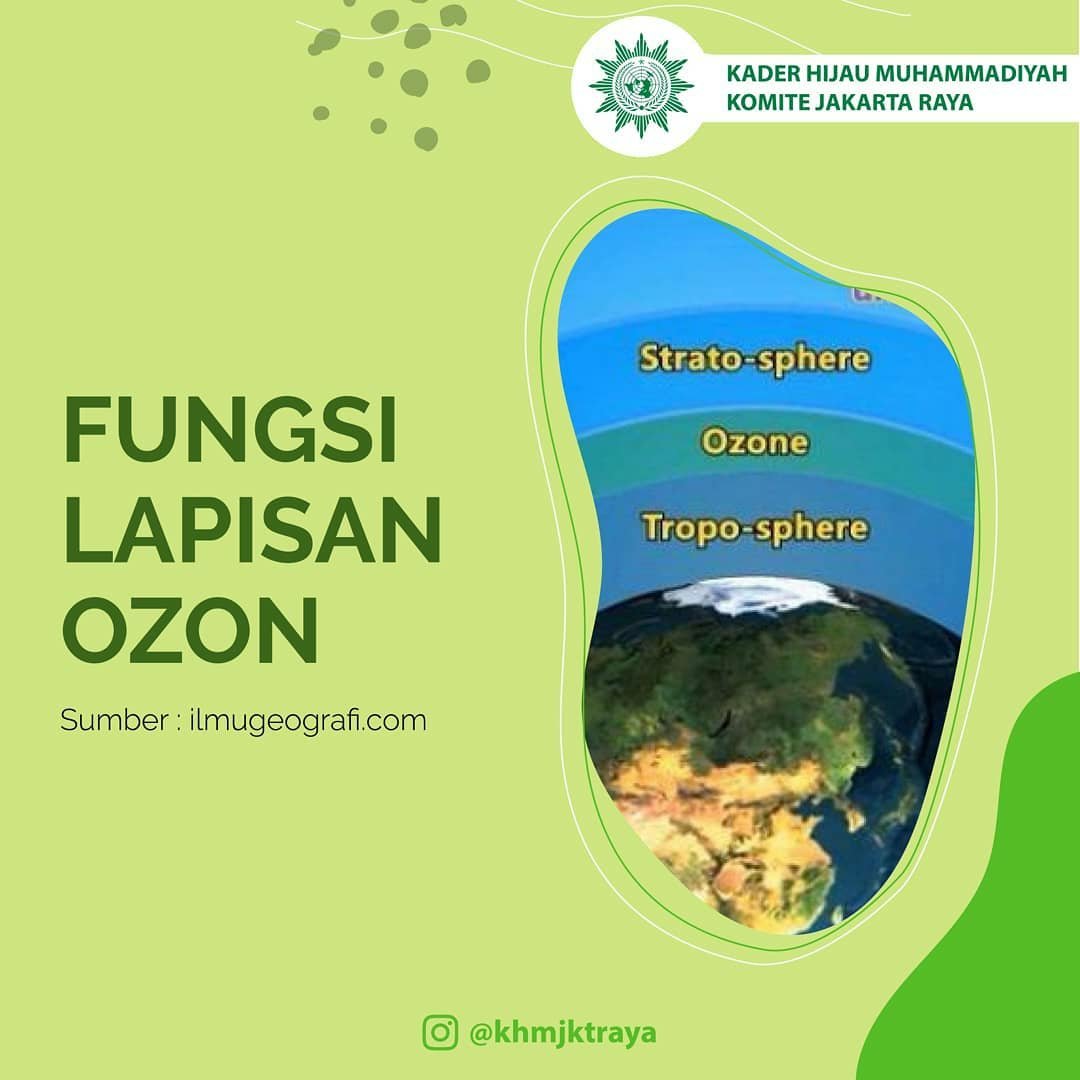 Komite Nasional Khm En Twitter Tgl 16 Sept Ditetapkan Oleh Majelis Umum Persatuan Bangsa Bangsa Sebagai Hari Perlindungan Lapisan Ozon Sedunia Ketetapan Ini Dibuat Pada Tanggal 19 Des 1994 Utk Memperingati Tgl Ketika