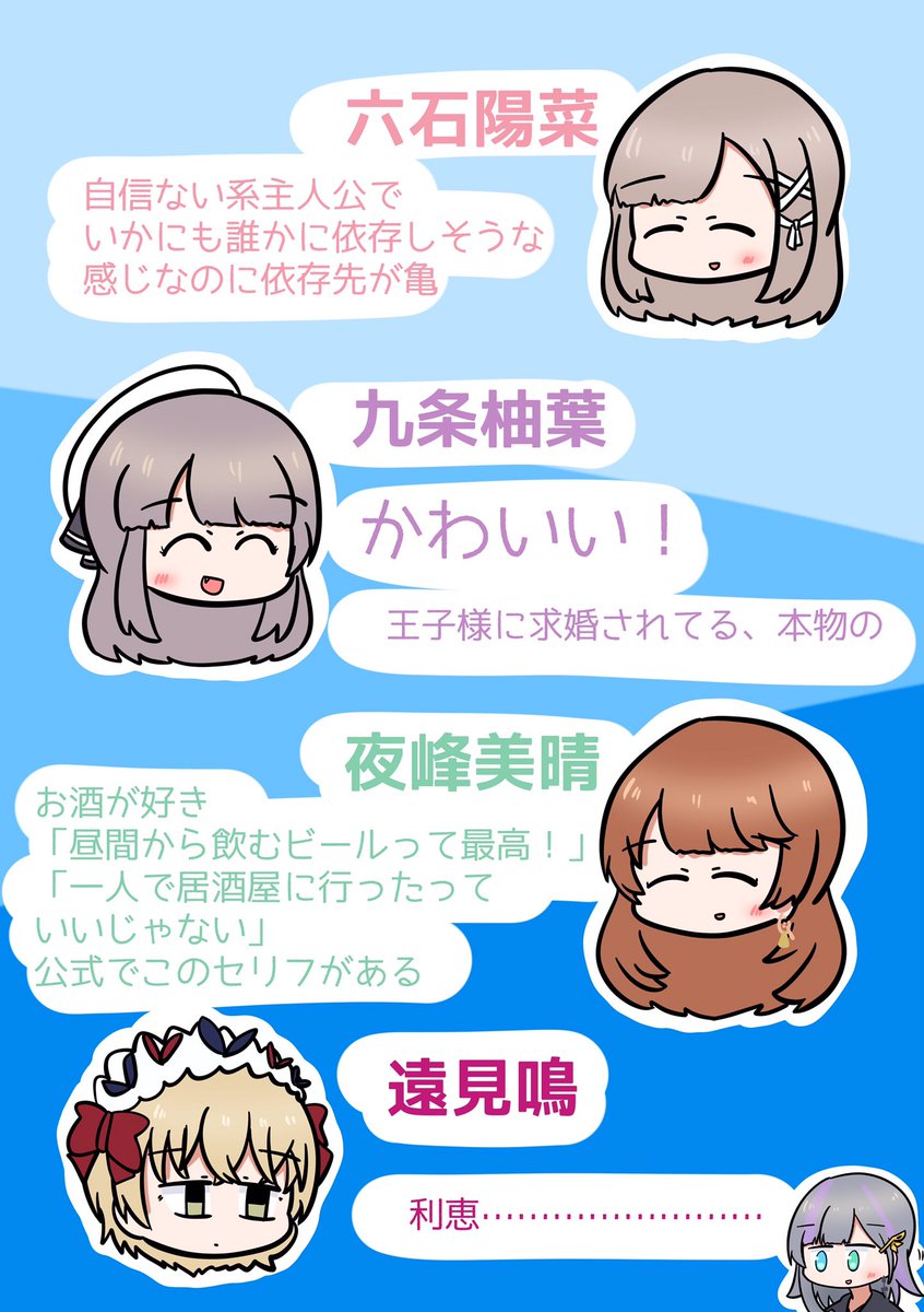 CUEの新曲が一気に9曲も出て驚くことに全曲アルバムタイトルになれるくらい強いのでフォロワーは聴いてみてください アニュータとかで聴けます
画像は適当なキャラ紹介 
