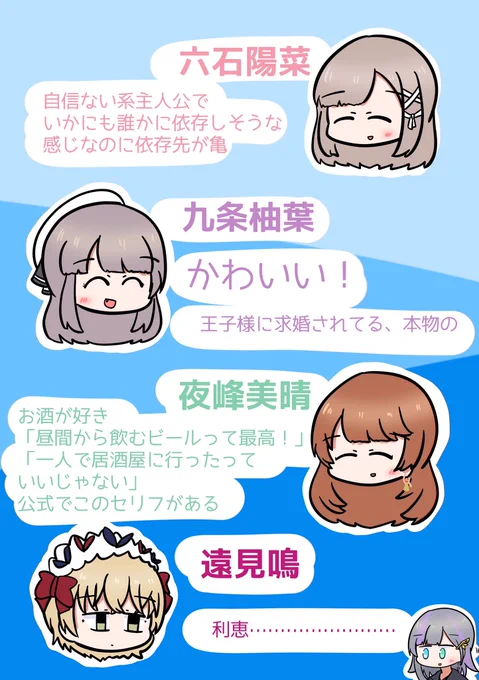CUEの新曲が一気に9曲も出て驚くことに全曲アルバムタイトルになれるくらい強いのでフォロワーは聴いてみてください アニュータとかで聴けます
画像は適当なキャラ紹介 