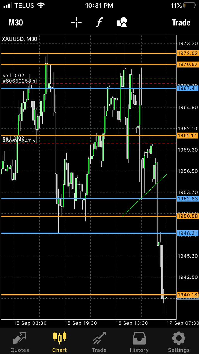 cryptatoe's tweet image. GOLD