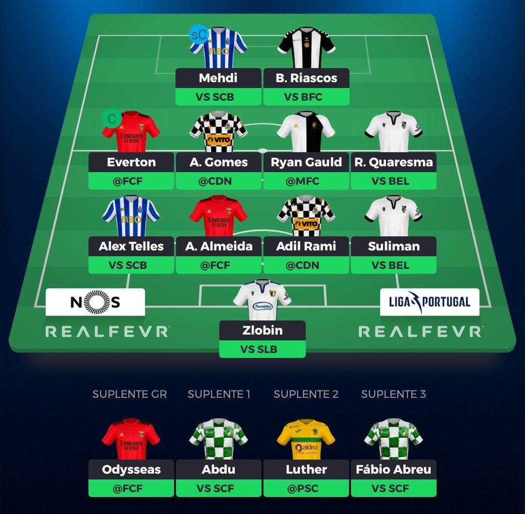 _fantasytips_'s tweet photo. #LigaNOSFT 🇵🇹
#RealFevr
#EquipaFT
🤙Poderão haver mudanças🤙 https://t.co/h5SEdV9NiT