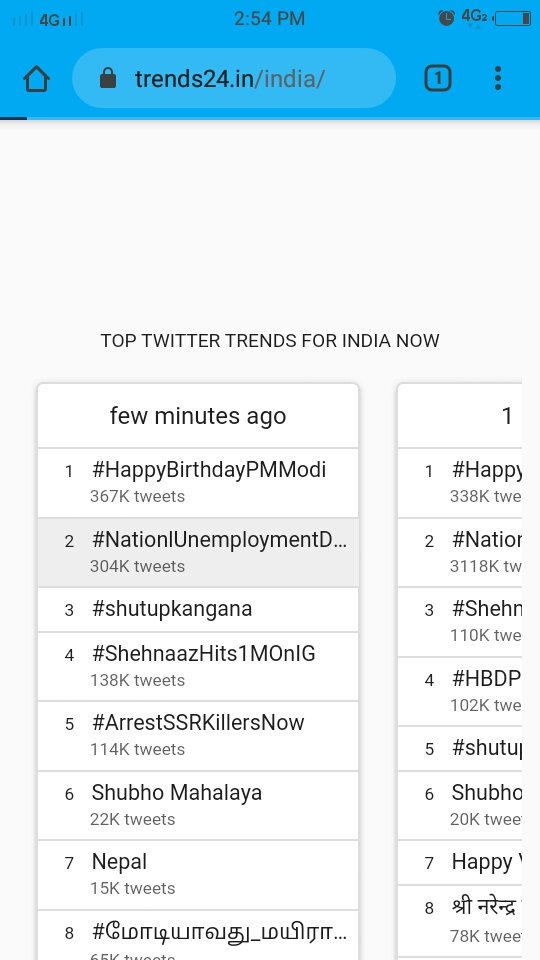 Ankit__patel01's tweet photo. We are trending wrong spell 
#NationlUnemploymentDay
check and correct
#NationalUnemploymentDay https://t.co/Tuu70DWDoA