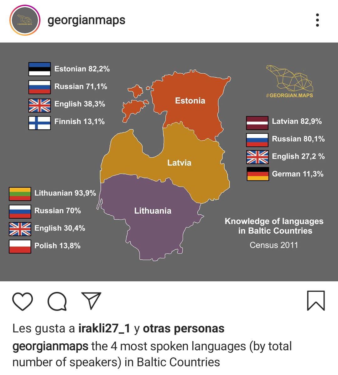 язык в латвии. этническая карта латвии.