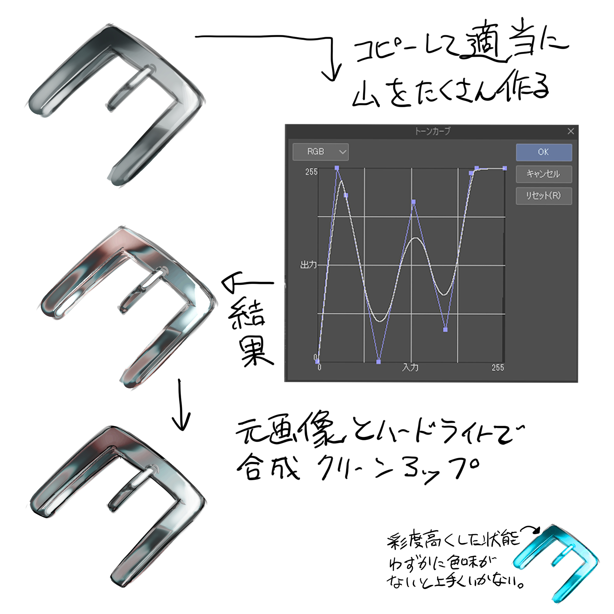 ニャタbe 金属の塗りに焼きこみを入れる方法と トーンカーブの解説っぽいなにか T Co S04fqsbyp5 Twitter