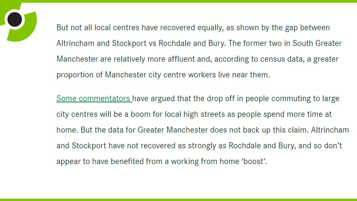  Not all local centres have recovered equally. Although commentators have suggested local high streets would receive a WFH boost, the data for Greater Manchester does not back up this claim.