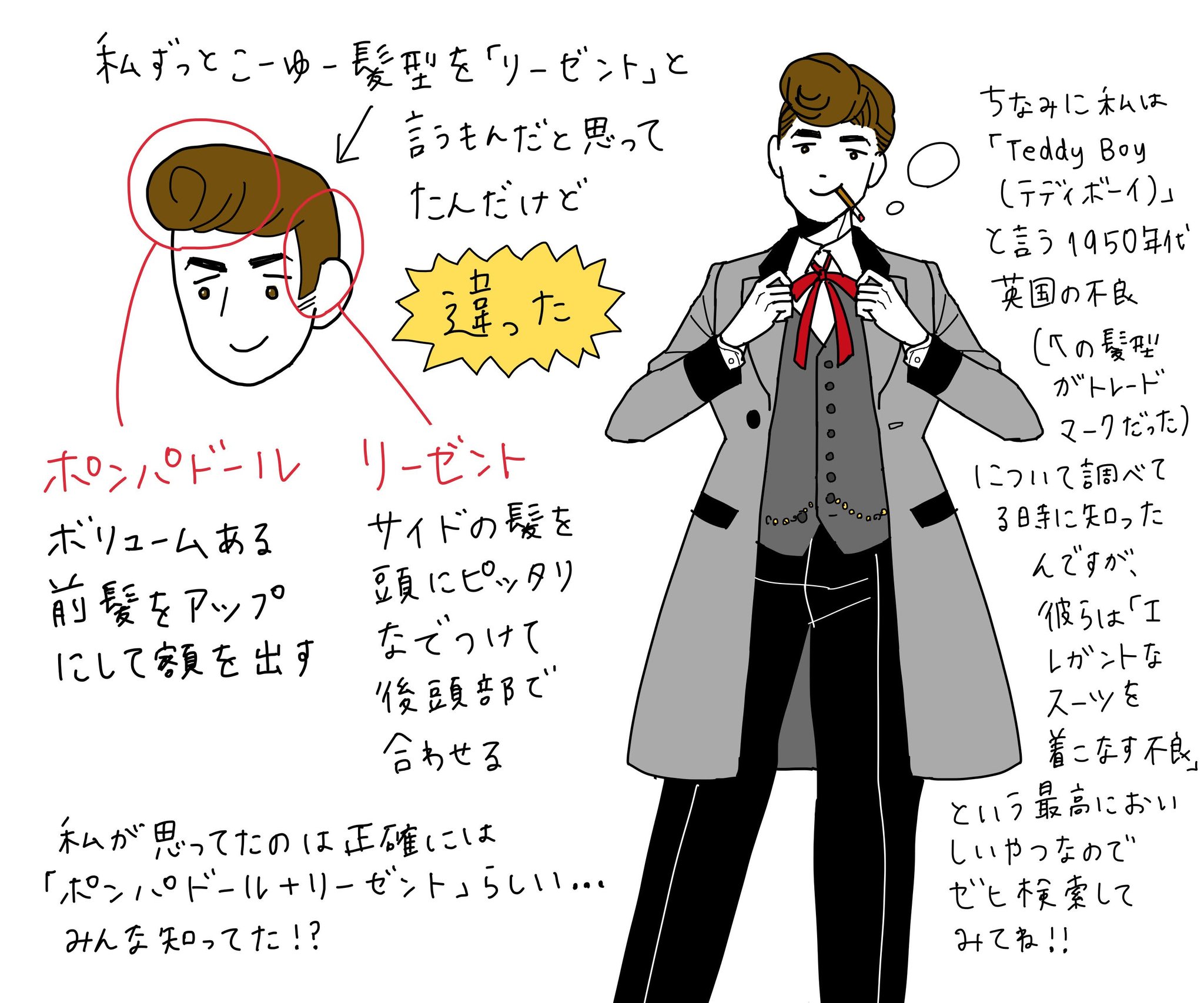 竹内絢香 イラスト本発売中 戦後英国の不良ちゃんたちのスタイルが最高 まとめ T Co Fhr8fdhj8h Twitter