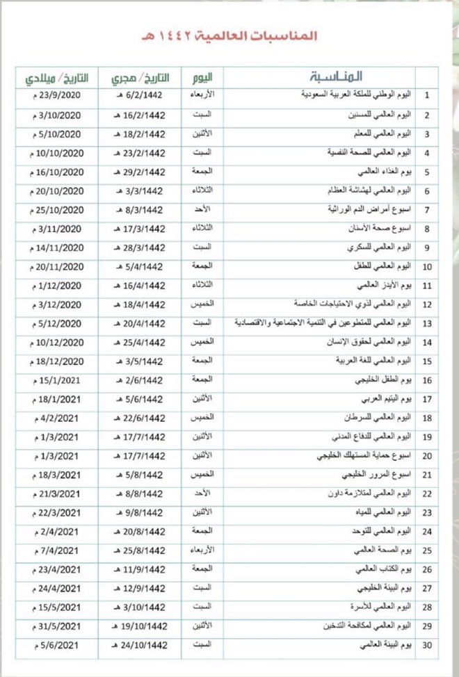 2021 في العالمية السعودية الأيام دريك وBTS