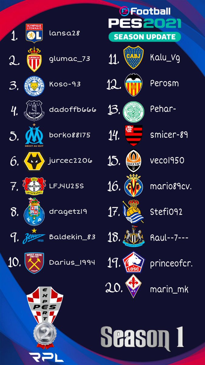 PES Expert tweet media