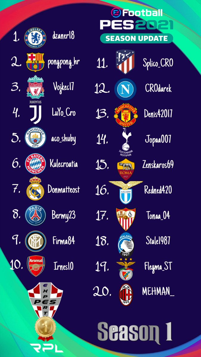 PES Expert tweet media