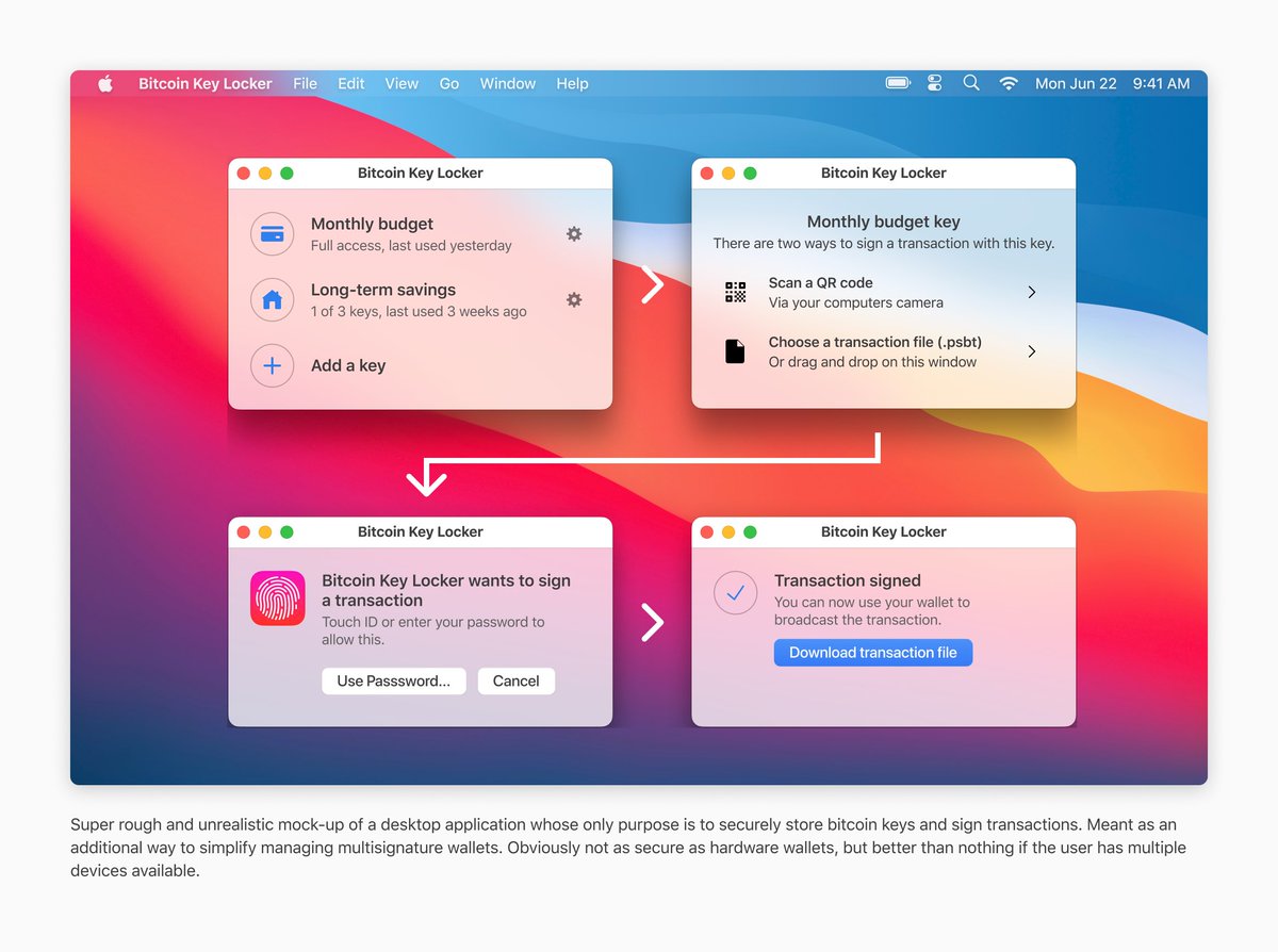 GBKS's tweet image. Rough idea for a #bitcoin key locker desktop app with the sole purpose of storing keys and signing transactions. Larger goal would be to turn any device into a signer. Would love to have this. #bitcoindesign