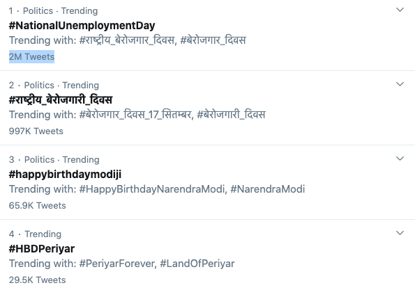 kapsology's tweet photo. 2 million tweets on #NationalUnemploymentDay 

An apt tribute to the failure of Narender as a Prime Minister. https://t.co/tAfdA4u3Ai