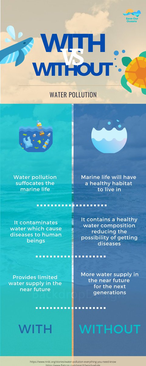 Save Our Oceans tweet media