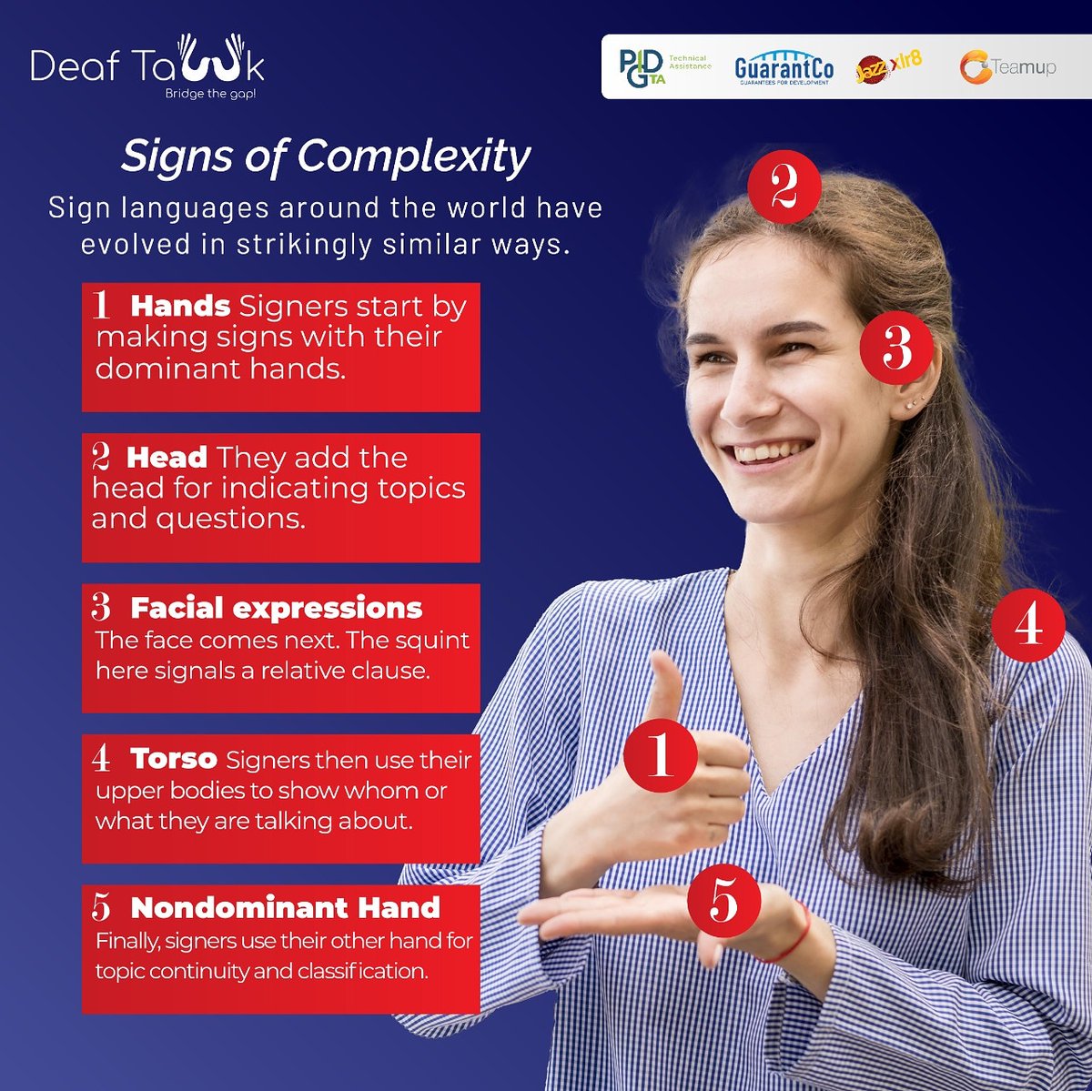 DeafTawk's tweet image. Signs of Complexity.

#deaftawk #bridgethegap  #signlanguageinterpretation #asl #psl #deaf #signlanguage #deafcommunity #100daysofsignlanguage #InternationalSignLanguageweek #worldoflanguages #pidgOrg #guarantco #jazzxlr8 #teamup #undp