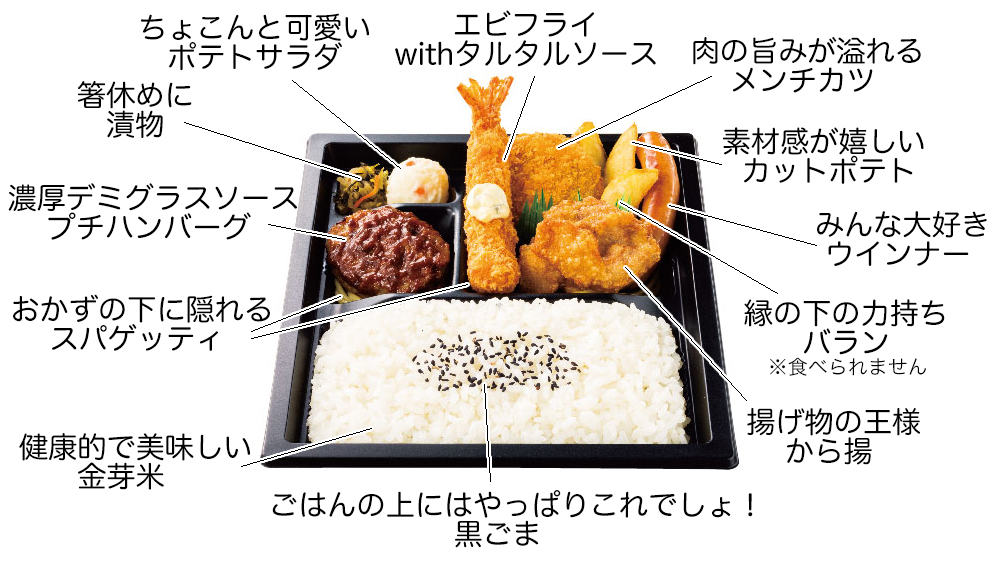 ほっともっと 公式 本日発売の 洋風バラエティ弁当 の解剖図を作りましたので お納めください ๑ W 三 W ๑ T Co 5nqkro7qxr Twitter ほっともっと 公式 本日発売の 洋風バラエティ弁当 の解剖図を作りましたので お納めください ๑ W 三 W ๑ T Co 5nqkro7qxr Twitter