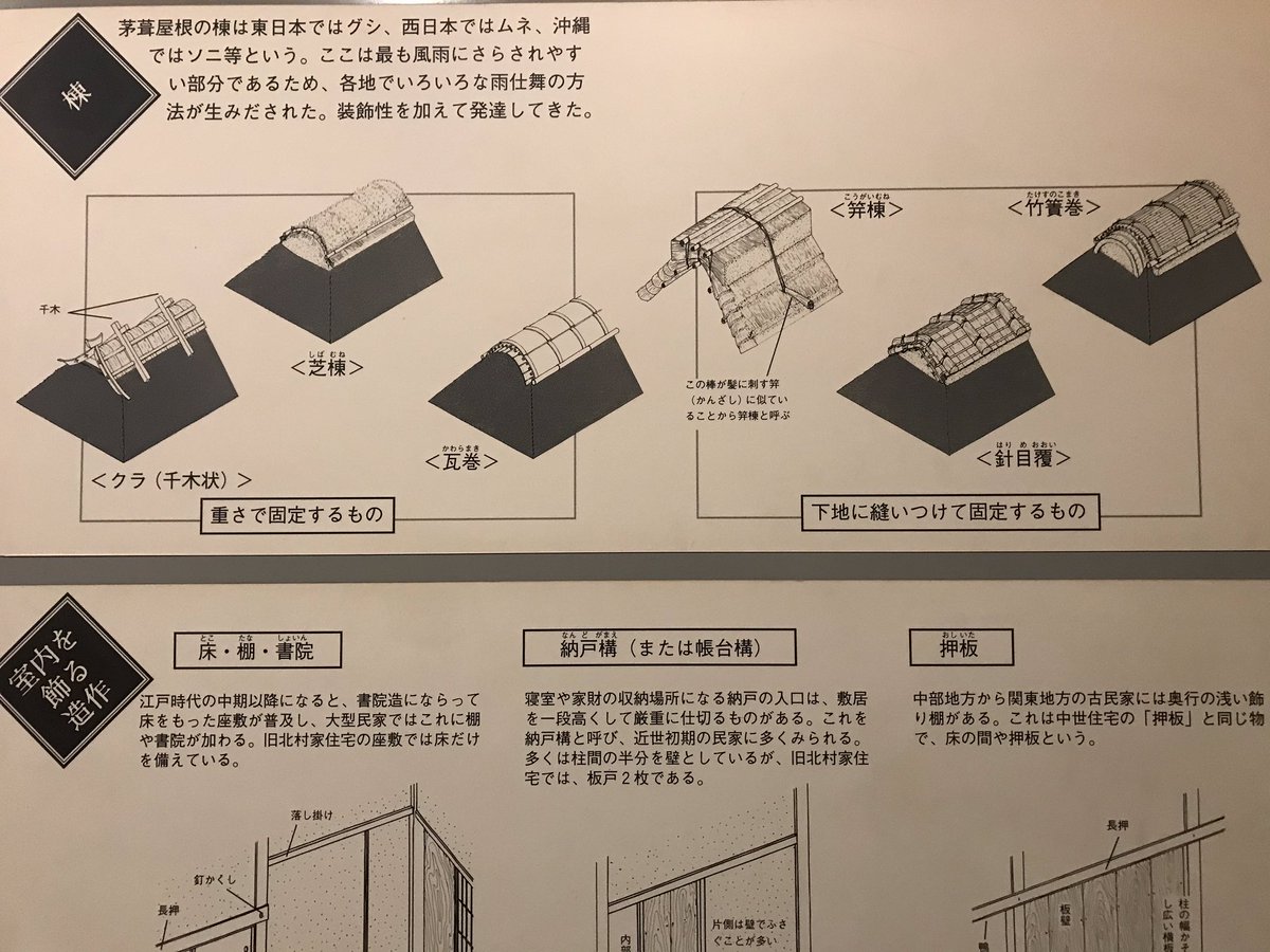 文字書きが名称分からなくて困るやつ 