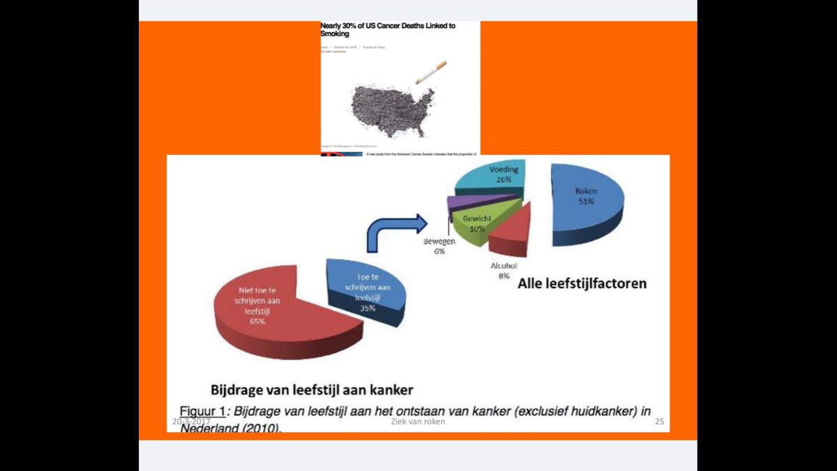 Je rookt niet uit vrije wil. Je rookt omdat je verslaafd bent en omdat <a href="/VNONCW/">VNO-NCW</a> <a href="/VVD/">VVD</a> gaan voor de aandeelhouders van de tabaksindustrie. Ten koste van jouw (kwaliteit van) leven. 

<a href="/StoptoberNL/">#StoptoberNL</a> #stoppenmetroken