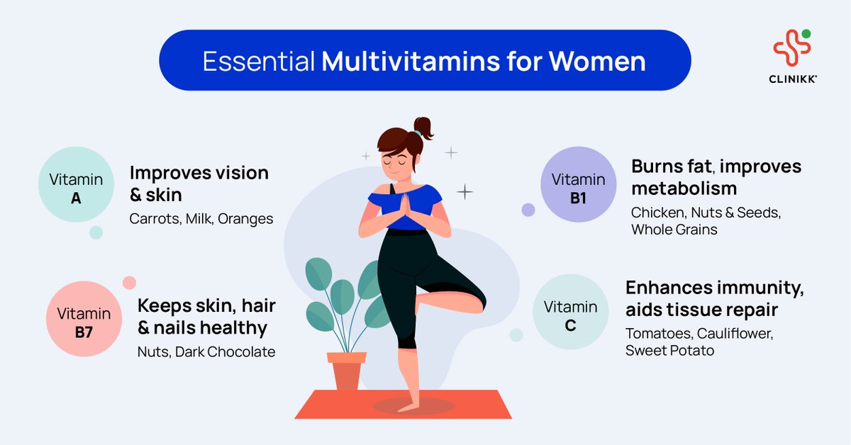 MyClinikk's tweet photo. Include these multivitamins in your diet and be a healthier you!
🍊🥛🍅
#ThursdayThoughts #womenshealth #NutritionMonth #health #Clinikk https://t.co/tJVxmUA29Z