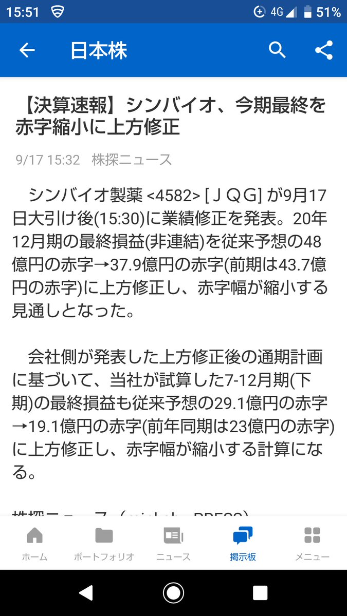 株価 掲示板 製薬 シンバイオ