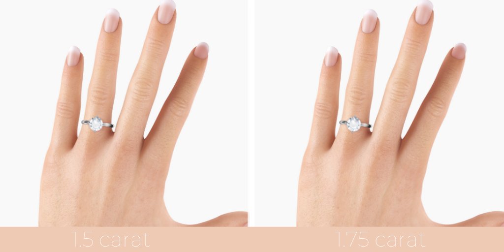 AngelicDiamonds's tweet image. 💎 Confused about carat sizes?
This visual guide will give you a great idea what different diamond carat sizes look like. #angelicdiamonds #diamondguide @WeddingWire @ourweddingteam