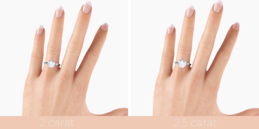 AngelicDiamonds's tweet image. 💎 Confused about carat sizes?
This visual guide will give you a great idea what different diamond carat sizes look like. #angelicdiamonds #diamondguide @WeddingWire @ourweddingteam
