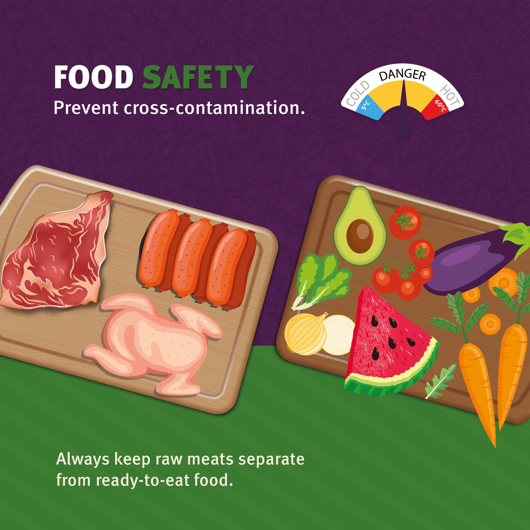 Queensland Health on Twitter "FoodSafety101 Prevent cross