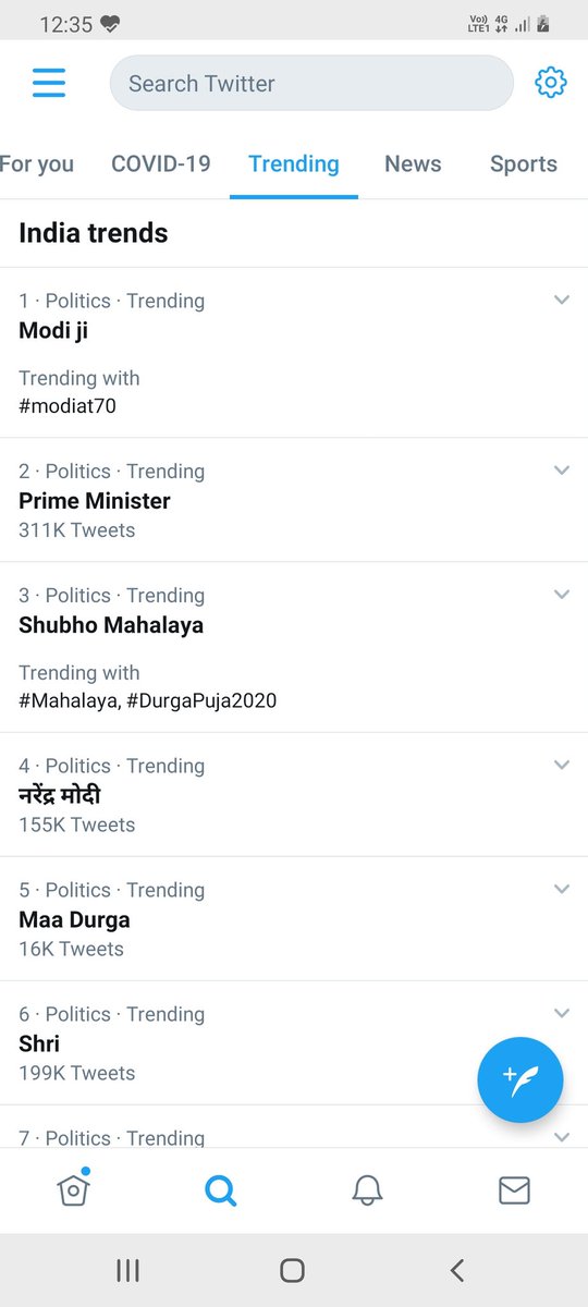 Only 11 topics #trending today out of which 7 is Mr #NarendraModi #HappyBdayNaMo #ModiJiAt70 #narendramodiji #HappyBirthdayNarendraModi #HBDNarendraModi 
#roksaketohroklo 💯💯💯