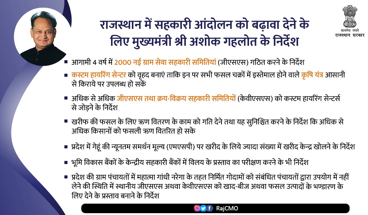 RajCMO's tweet photo. मुख्यम��त्री श्री @ashokgehlot51 ने प्रदेश में सहकारी आंदोलन को बढ़ावा देने के लिए कस्टम हायरिंग सेन्टर को वृहद बनाने, जीएसएस तथा क्रय-विक्रय सहकारी समितियों (केवीएसएस) को इन सेंटर्स से जोड़ने जैसे कई महत्वपूर्ण निर्देश दिये। https://t.co/5L2ZWuShP2