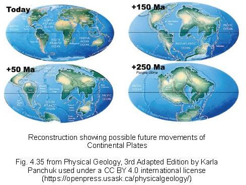 28/60This drifting of Plates will continue into the future. Perhaps 250 million years from now, the continents will be together again. Many similar cycles of separation and merger (called Wilson Cycles – after J Tuzo Wilson) were there before Pangaea.