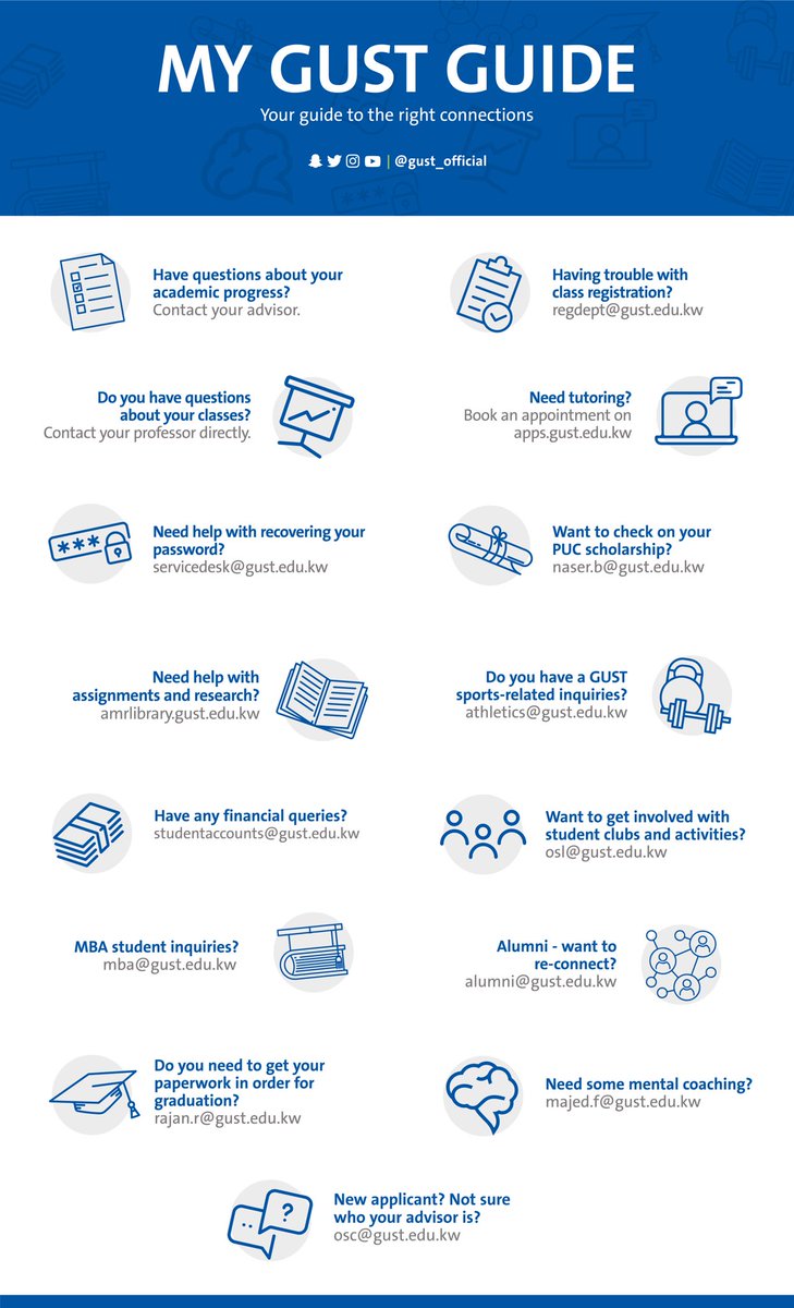 GUST_Official's tweet photo. We know you may have some questions during this time, so here’s a helpful guide to who you can reach out to depending on your question. 📩 Send us an email and we’ll be in touch as soon as we can! 📧 #gust https://t.co/2FnXpXlPWg