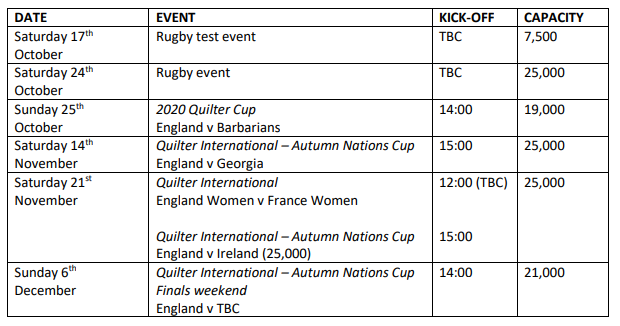 twickenham tweets tweet media