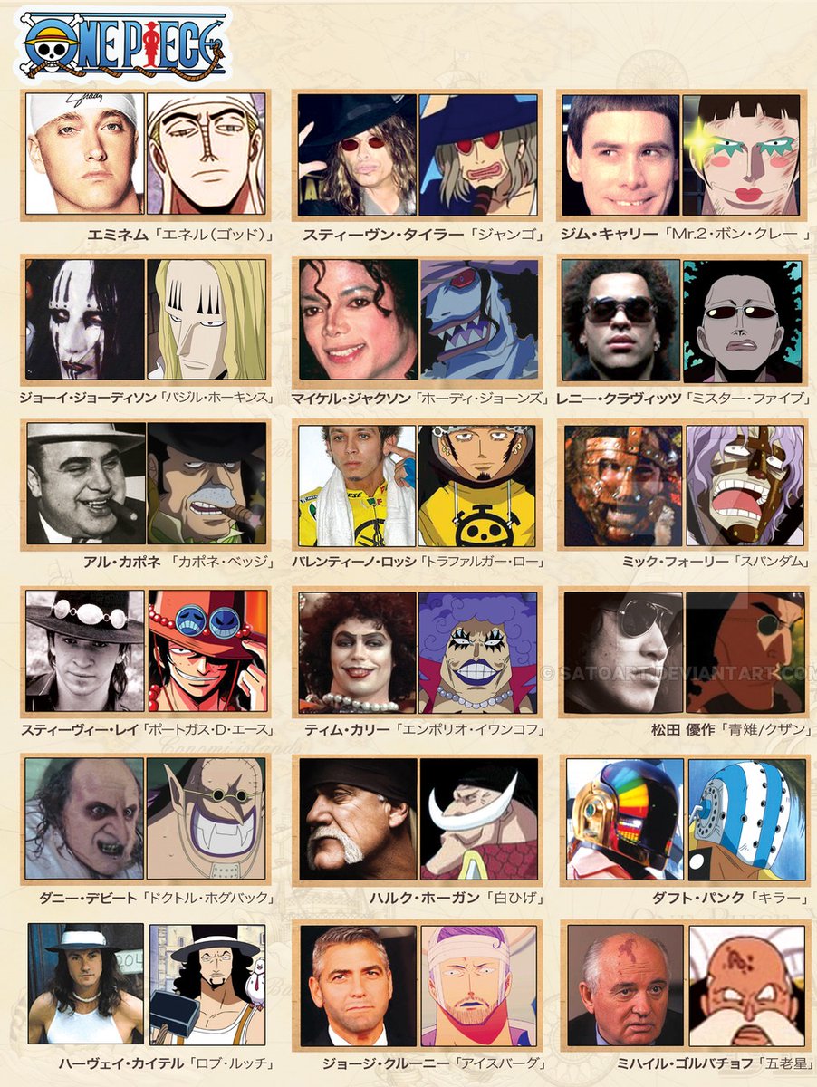 multiversofriki's tweet image. Eiichiro Oda, el creador de #ONEPIECE, ha reconocido que muchos de sus personajes están inspirados en gente real conocida.
El twittero @Sato3rd ha compilado estos paneles con los parecidos razonables. Algunos están confirmados 😄