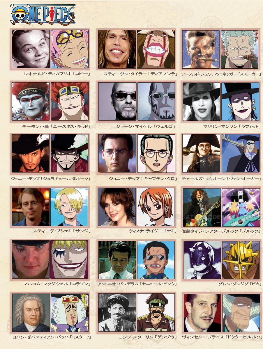 multiversofriki's tweet image. Eiichiro Oda, el creador de #ONEPIECE, ha reconocido que muchos de sus personajes están inspirados en gente real conocida.
El twittero @Sato3rd ha compilado estos paneles con los parecidos razonables. Algunos están confirmados 😄