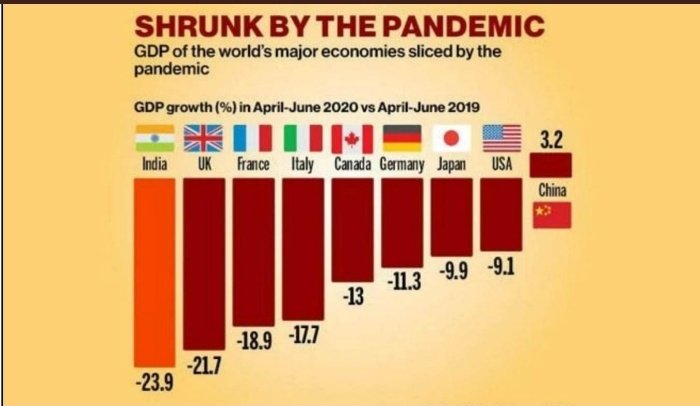 Justiceforstu's tweet photo. #जुमला_दिवस https://t.co/64MN5c6wG4