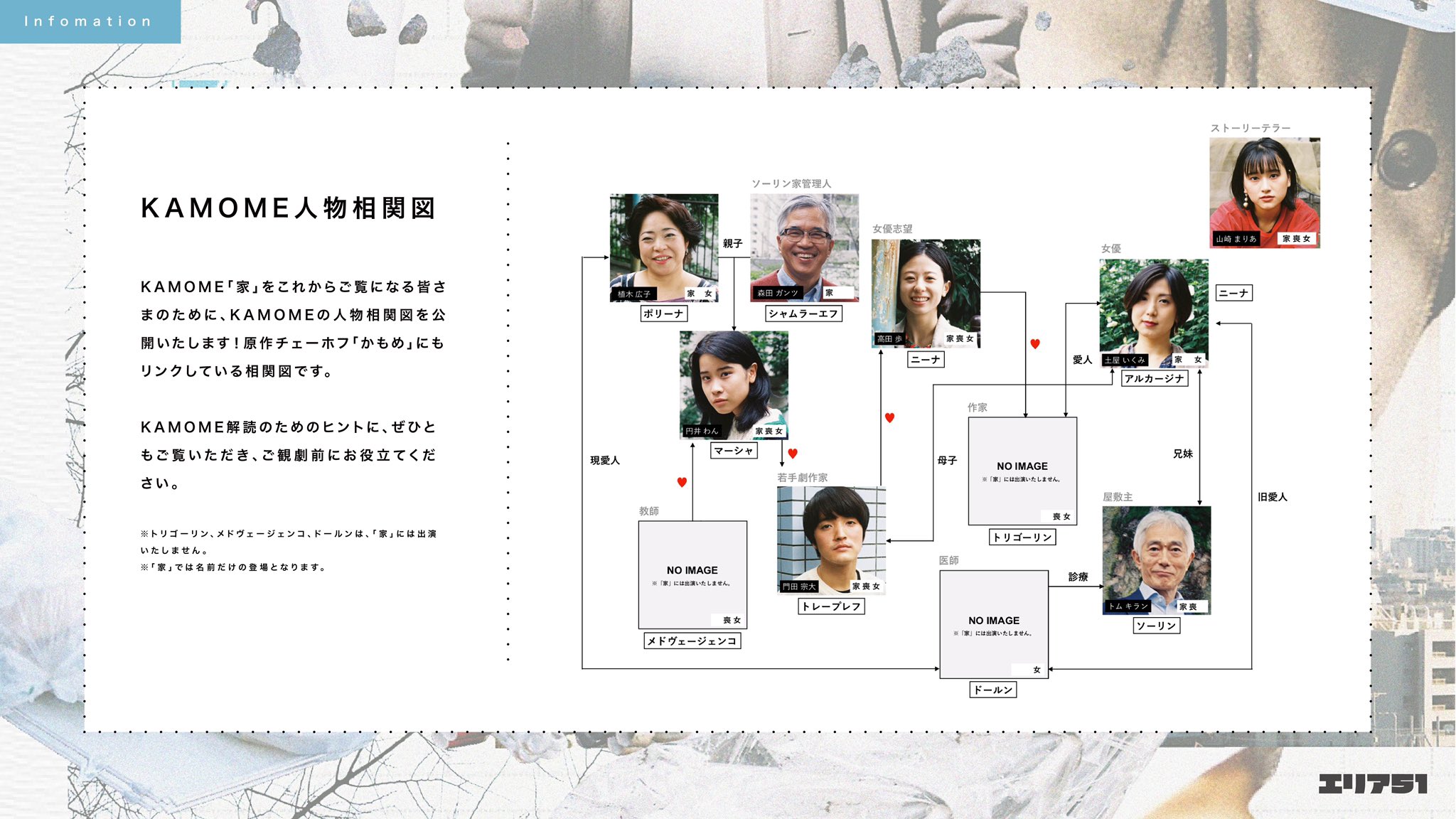 エリア51 Kamome 家 人物相関図公開 本日初日を迎え Kamomeの人物相関図を大公開 チェーホフ かもめ にもリンクした相関図です ご観劇前にぜひぜひご覧ください Kamome家 エリア51 エリア51 Kamome 家 人物相関図公開 本日初日を迎え Kamomeの人物相関図を大公開 チェーホフ かもめ にもリンクした相関図です ご観劇前にぜひぜひご覧ください Kamome家 エリア51