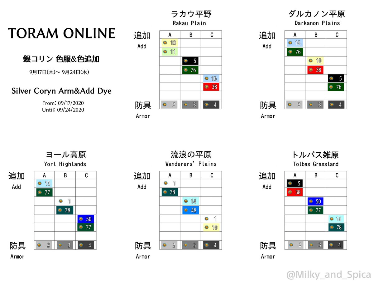 S フラン トーラム S Twitter