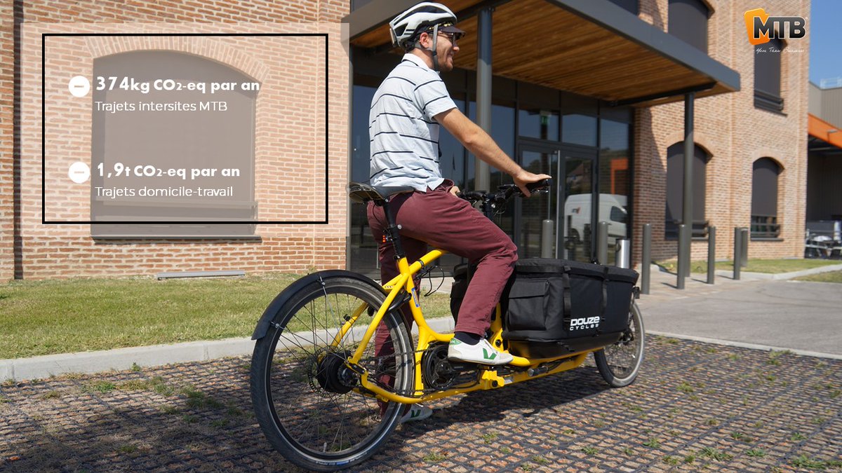A l'occasion de la semaine européenne de la mobilité, MTB vous présente son nouveau vélo-cargo utilitaire électrique ! 
Les résultats sont conséquents :  
🚩Moins 374kg CO2-eq par an pour les trajets intersites 
🚩Moins 1,875t CO2-eq par an sur un trajet domicile travail