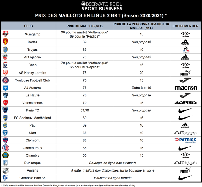 Les Chamois et les médias (TV, presse) - Page 15 EiGysHAWsAA0hro?format=png&name=small