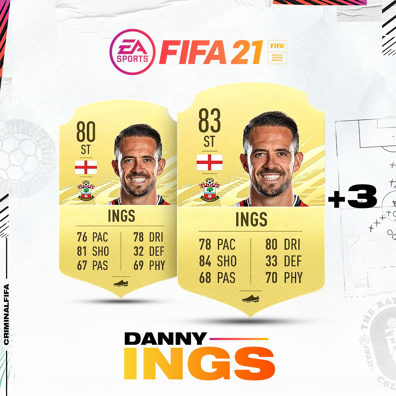 Sahil On Twitter Fifa 21 Ratings But What They Actually Deserve Fifa21 Fut Fifa21ratings Https T Co Cwnwgyf3ux Twitter