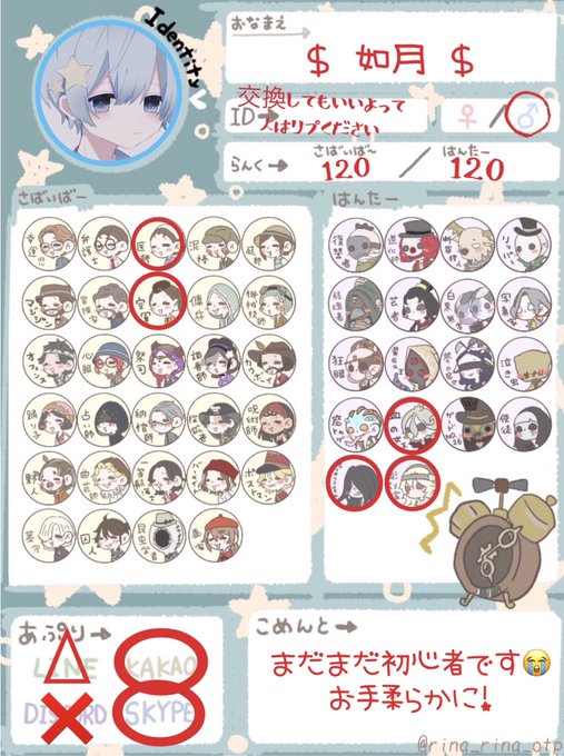 第五人格2周年のtwitterイラスト検索結果 第五人格2周年のtwitterイラスト検索結果