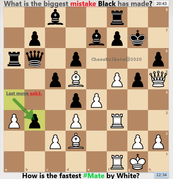 SidChess18's tweet photo. Some times our own army becomes the biggest blocker. The below position is an explicit example to such scenario.
.
.
#chesskolkata #chesspuzzle #chessmoves #chessboard #lichess #Chess #LearnChess #braingames
---
Original game : https://t.co/NAllgqS1ul https://t.co/oBu98tNZPe