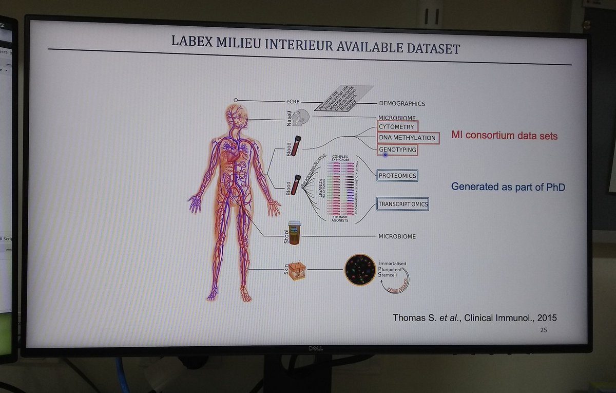 Valentine Murigneux (@vmurigneux) on Twitter photo Wonderful to be able to virtually attend <a href="/CelinePosseme/">Celine Posseme</a> PhD thesis defense live from Paris <a href="/institutpasteur/">Institut Pasteur, since 1887</a>. Her work uses the Milieu Intérieur @LabExMI cohort of 1,000 healthy donors to study natural immune variability and dissect cytokine response pathways. Congrats Céline ! Wonderful to be able to virtually attend <a href="/CelinePosseme/">Celine Posseme</a> PhD thesis defense live from Paris <a href="/institutpasteur/">Institut Pasteur, since 1887</a>. Her work uses the Milieu Intérieur @LabExMI cohort of 1,000 healthy donors to study natural immune variability and dissect cytokine response pathways. Congrats Céline !